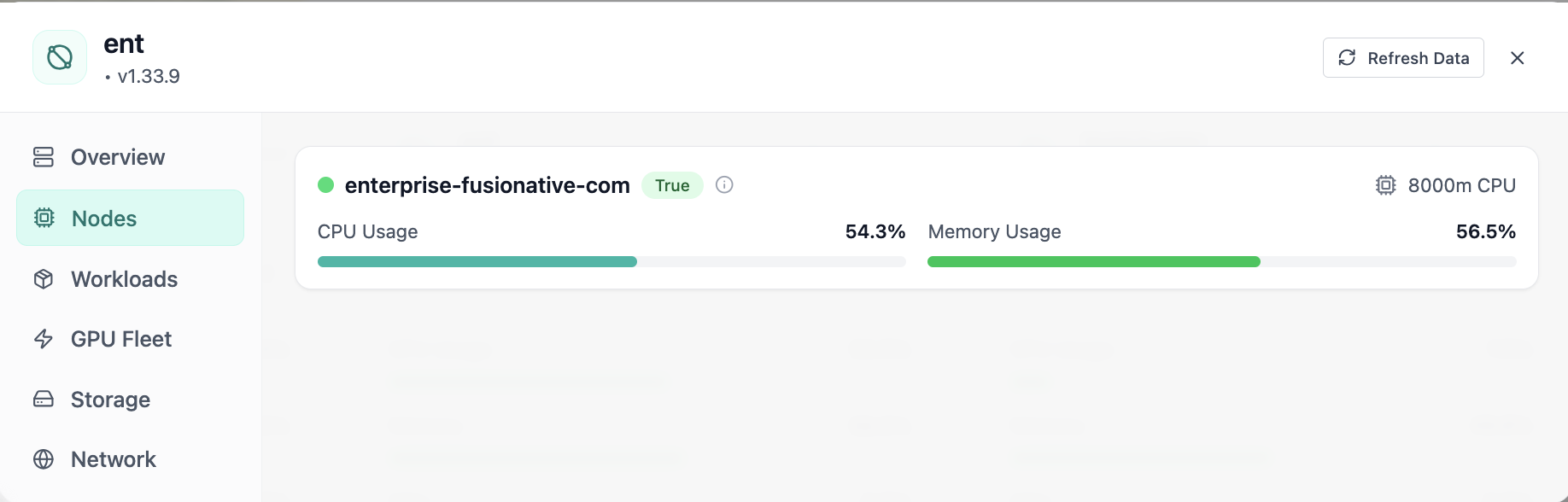 Cluster nodes view with CPU and memory usage per node.